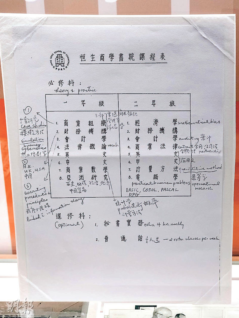 恒大前身為1980年成立的恒生商學書院,當年課程表列明一二年級生必修科包括商業法、語文、數學、會計學及電腦學。(馮凱鍵攝)