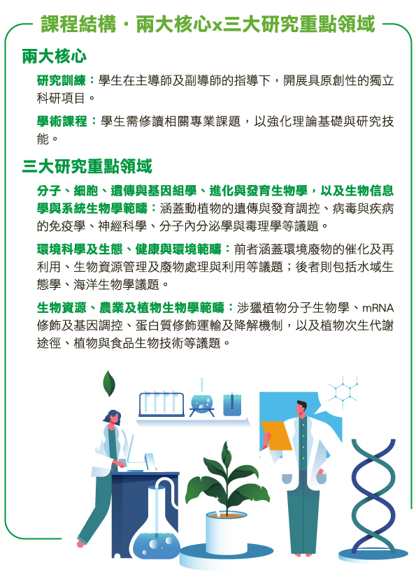 浸大生物系五大課程連結環境與健康 栽培跨界綠色人才 發揮專業迎可持續未來
