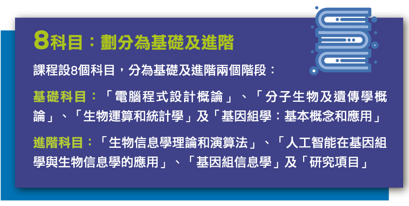 中大基因組學 x 生物信息學碩士 畢業生各展優勢 早着進修先機 成精準醫學時代關鍵專才
