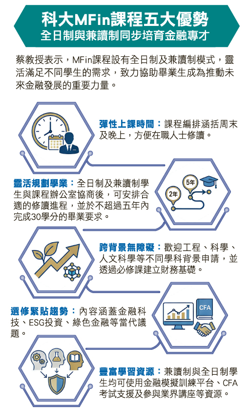 科大「金融學理學碩士」課程接軌國際 代代傳承 成就集專業與創新思維金融領袖