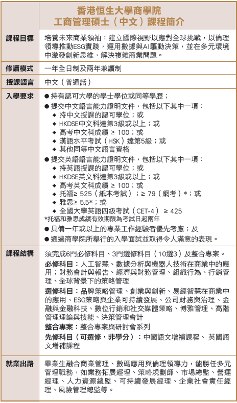 恒大新辦中文MBA 以HALA教學鍛煉決策思維 成就未來「T型」商管領袖 拓全球視野展現博雅智慧