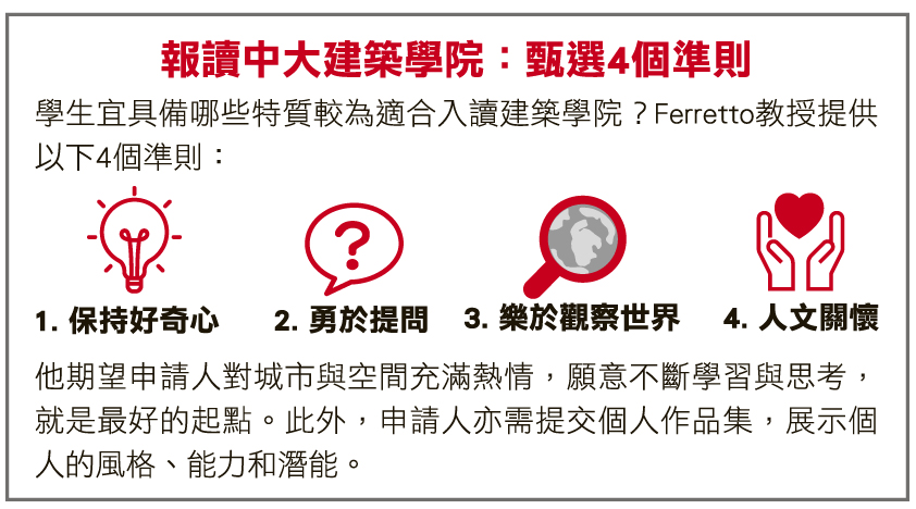 中大建築學院五大課程 重「與人」同行 新一代專才 展現建築及城市設計「貼地」視角與溫度