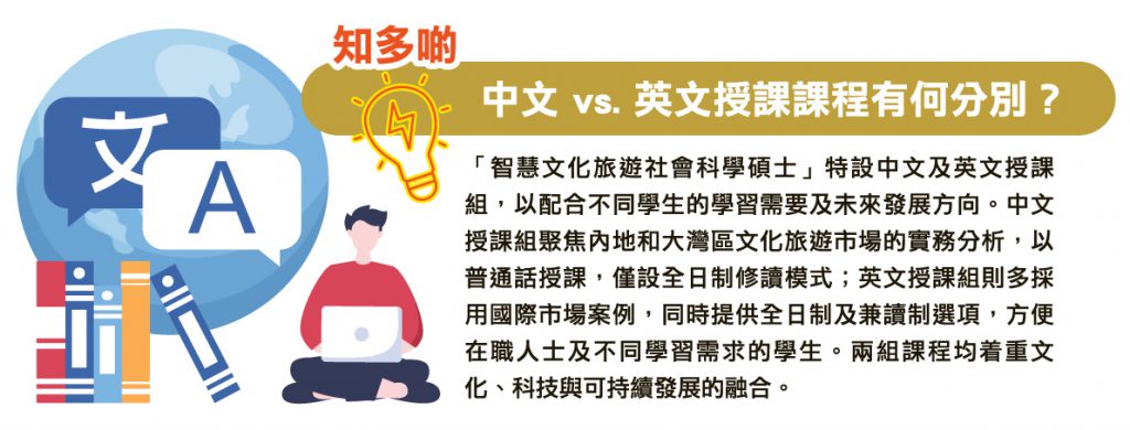 當文化旅遊遇上智慧科技：培育新一代跨界智慧文化旅遊專才