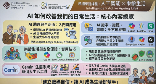 理大樂齡中心的AI課程涵蓋範圍大，當中特別着重樂齡人士日常遇到的問題，例如用AI規劃旅遊行程、查詢公共服務，以及透過AI搜尋解答生活難題等。（中心提供）