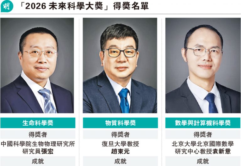 未來科學大獎│ 3內地學者獲獎 得主:激勵年輕人投身基礎科學研究 未來科學大獎│ 3內地學者獲獎 得主:激勵年輕人投身基礎科學研究
