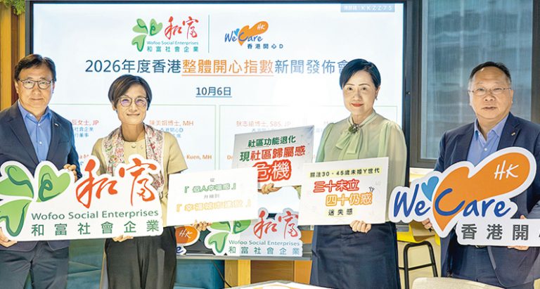 香港開心指數微跌至5.87分 30至45歲未婚Y世代打工仔最不開心